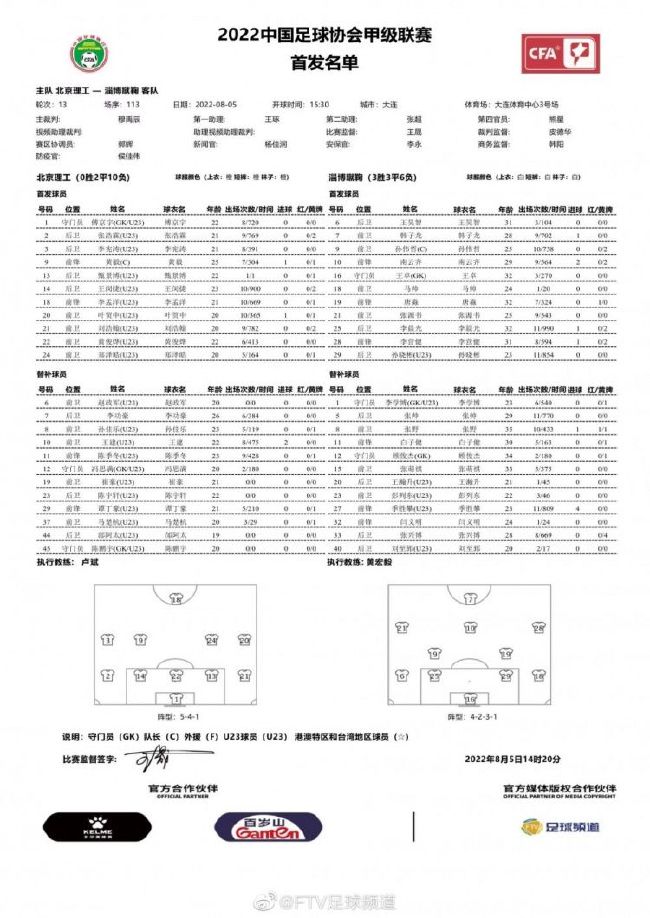 TheAthletic名记奥恩斯坦报道，曼城前锋哈兰德不会参加今天曼城客场对阵卢顿的比赛。